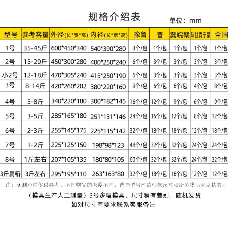邮政泡沫箱规格